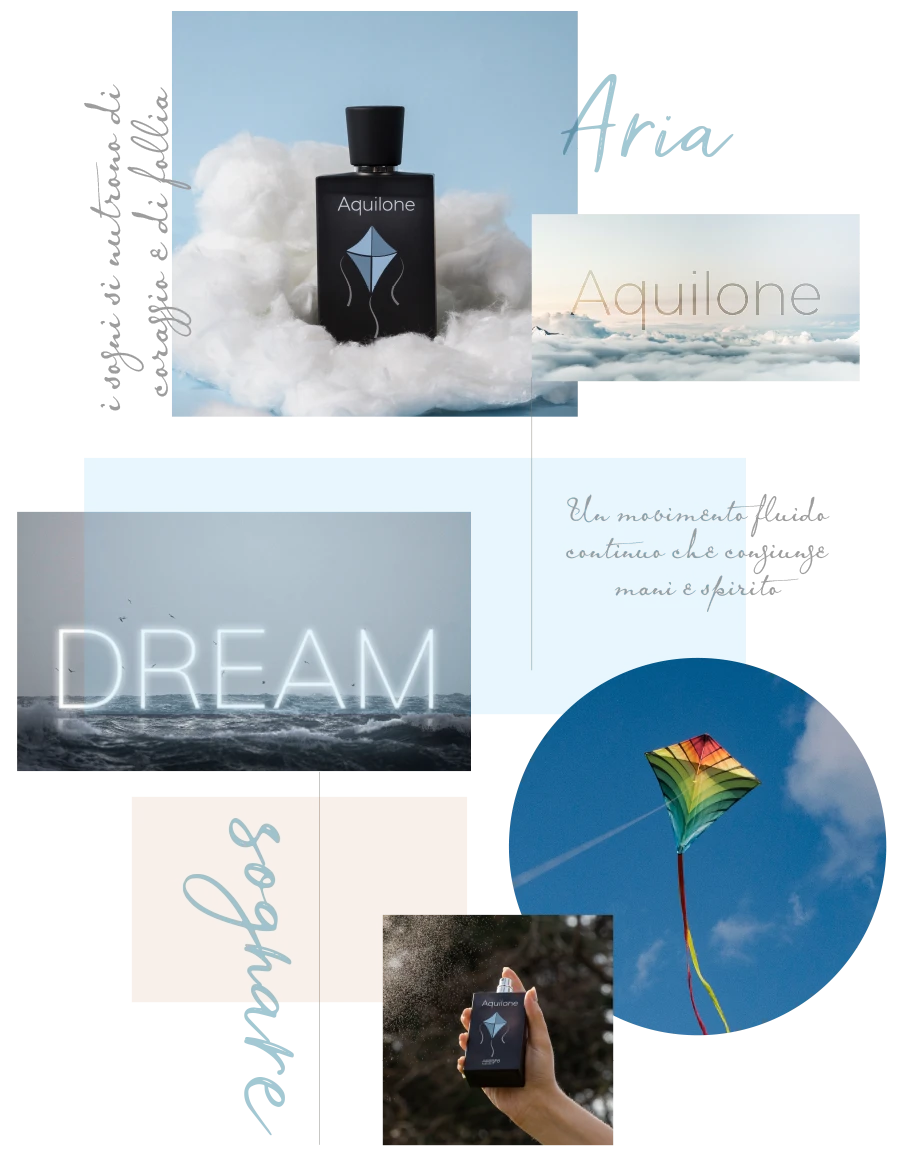 Allegro Parfum Aquilone Aquilone profumo moodboard